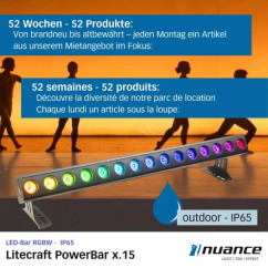 52 Wochen - 52 Produkte