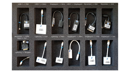 Video Adapter-Set für Computer und Tablets